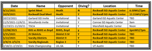 RHS Swim Meet Schedule